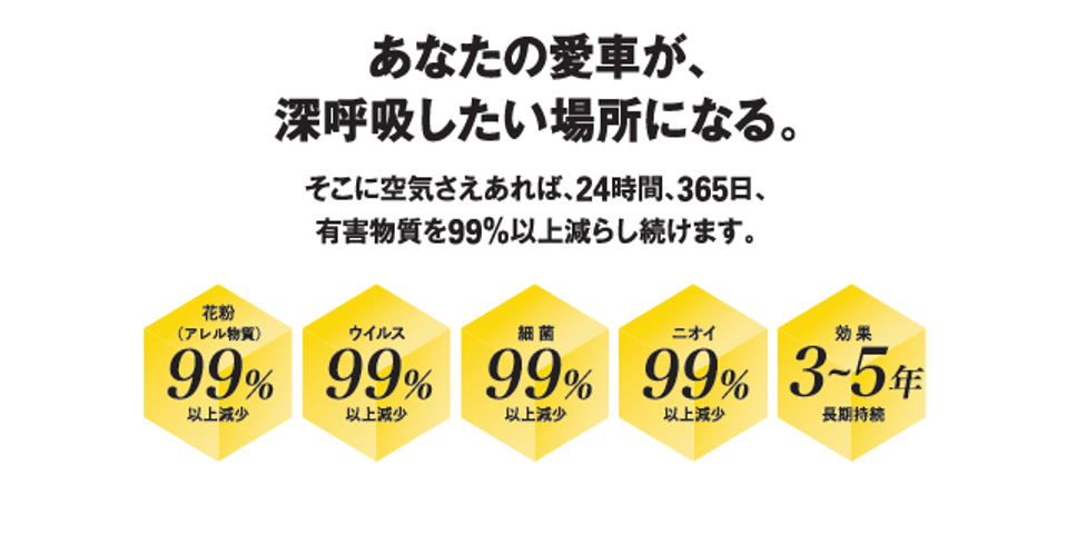 車内のニオイ・菌、まとめてリセットしませんか？