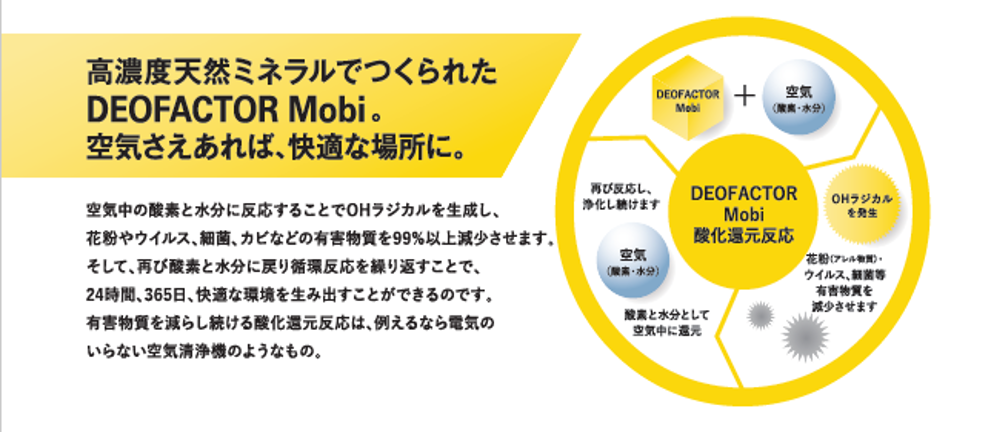 デオファクターモビとは？